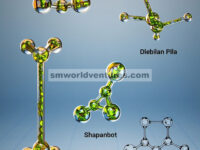 Empat Alkaloid Diterpenoid Baru dari Delphinium iliense Huth
