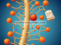 Menguraikan Peran TREM2 dalam Nyeri Neuropatik: Jalur Molekuler dan Mekanisme Neuroinflamasi